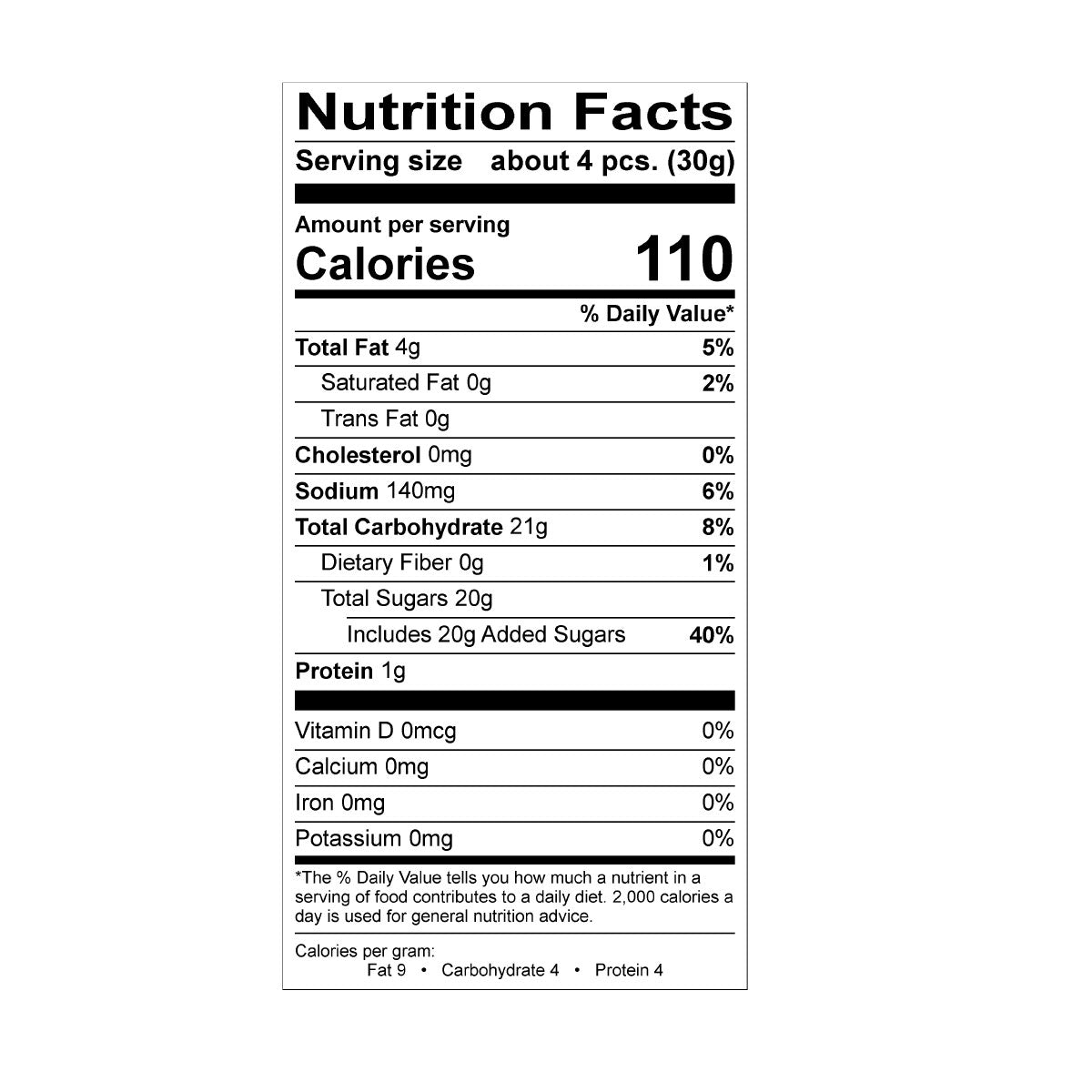 Pecan Nutrition Facts